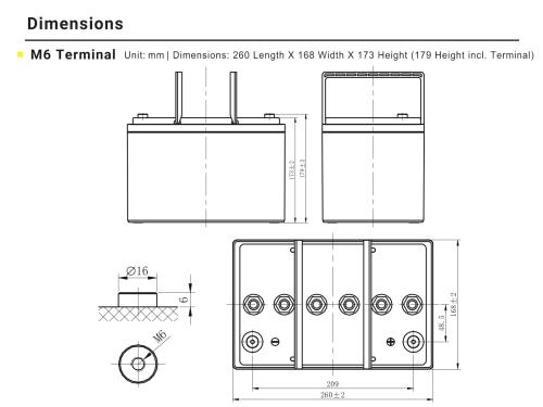 SUN Battery SB12-65SV0 12V 65Ah Blei Akku AGM mit VdS